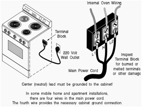 wiring wall oven to cooktop